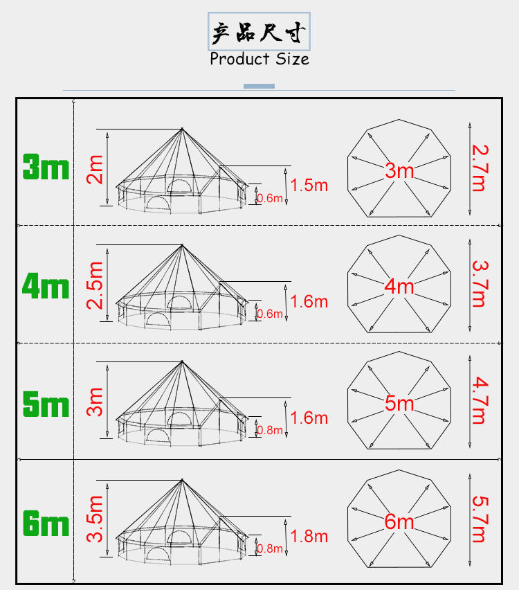 Cotton Tent Waterproof 900D Oxford